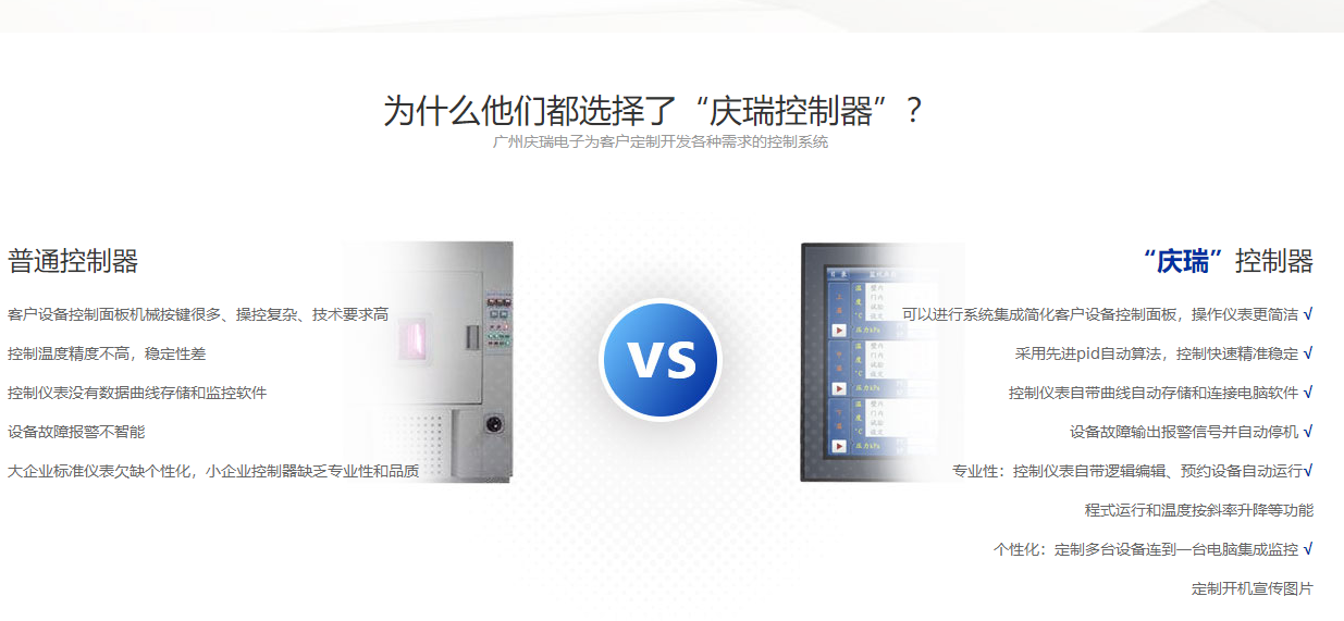 可遠程網絡監控溫度控制器